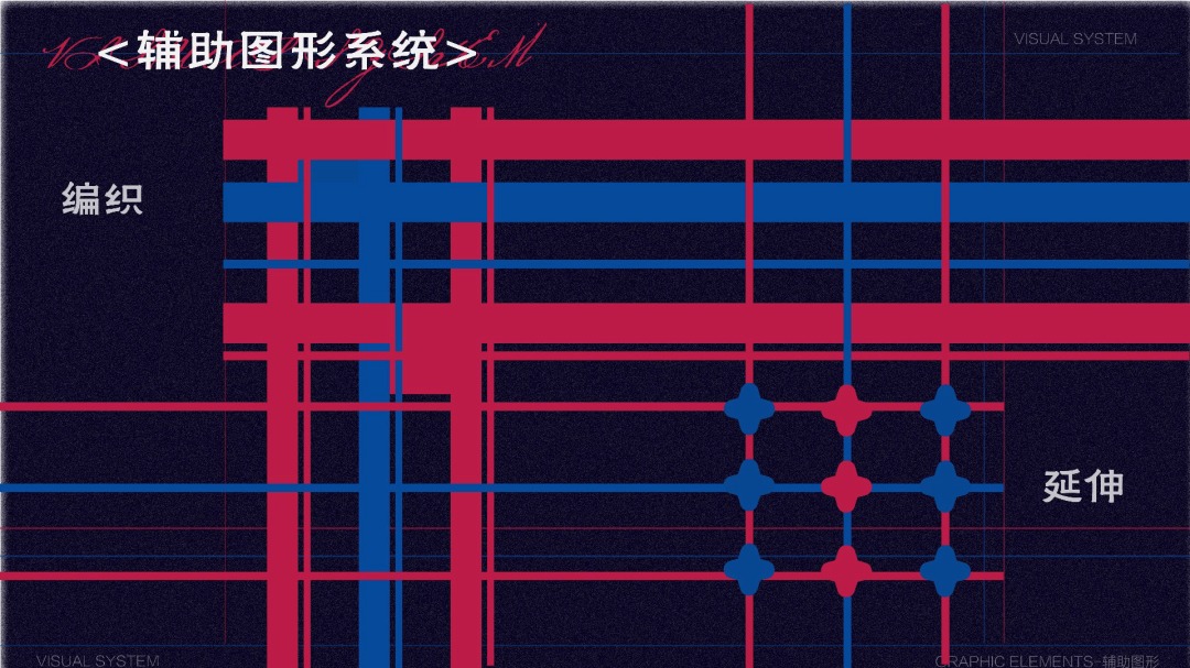 辅助图形系统